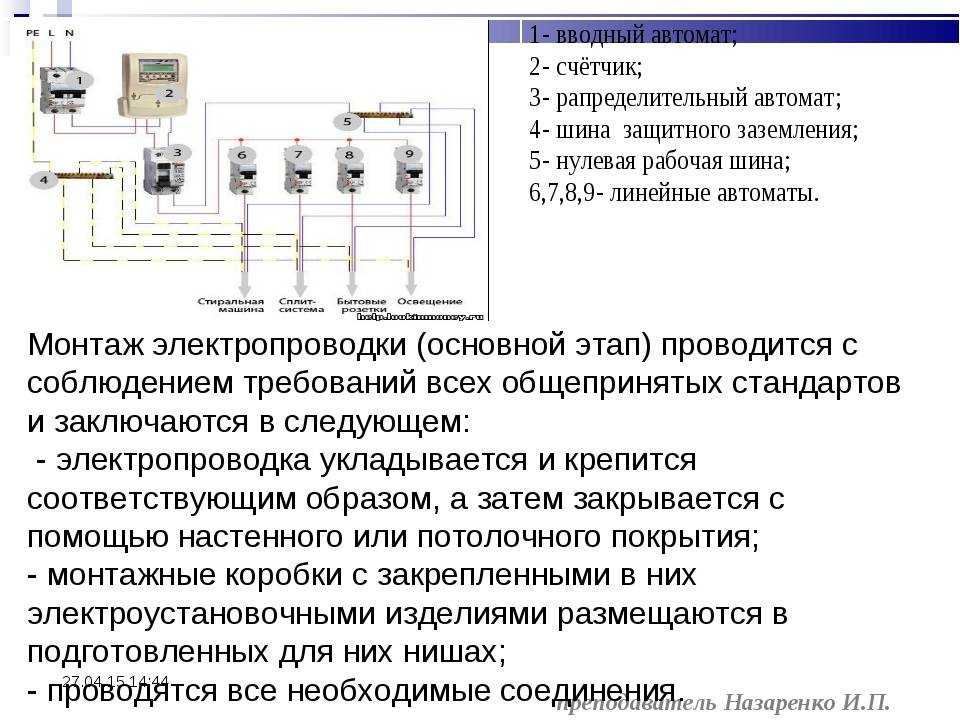 Замена электропроводки в квартире, когда необходим ремонт проводки и порядок его выполнения