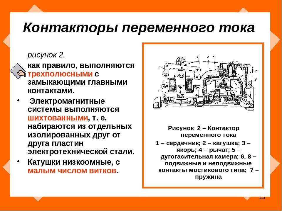 Для чего нужен модульный контактор в щитке