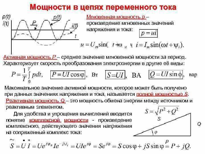 Что такое активная и реактивная электроэнергия?