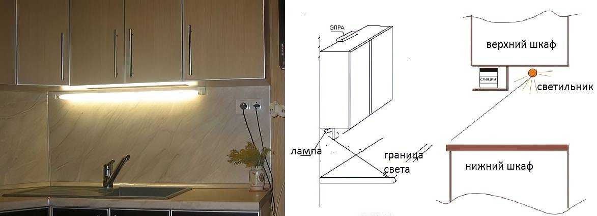 Подсветка рабочей зоны на кухне (освещение столешницы)