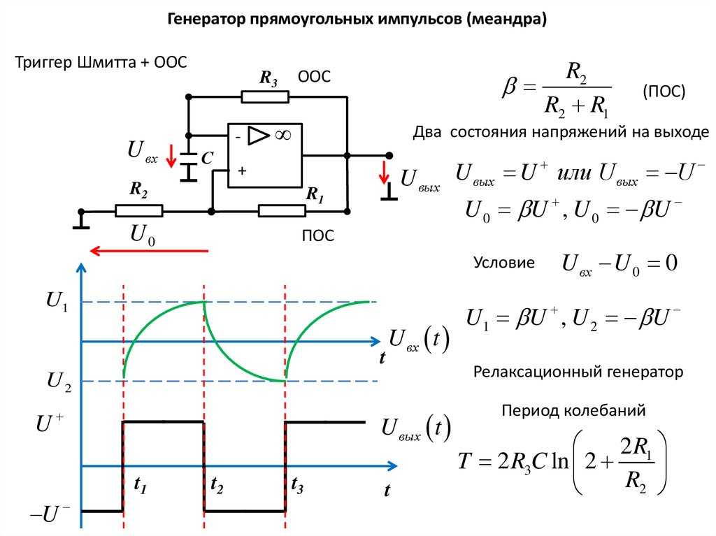 Генератор пилообразного напряжения. часть 1 | homeelectronics