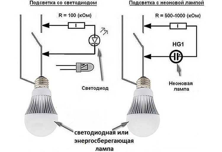Почему светодиодная лампа светится после выключения: причина и ремонт
