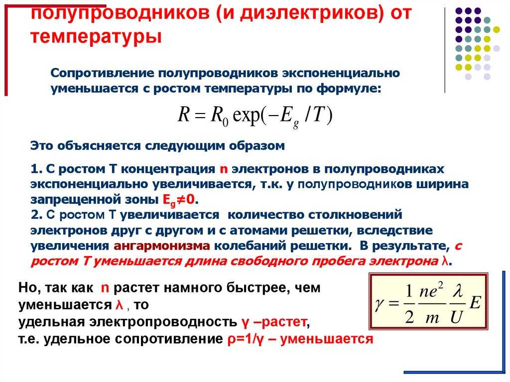 Удельное электрическое сопротивление, проводимость и температурный коэффициент материалов
