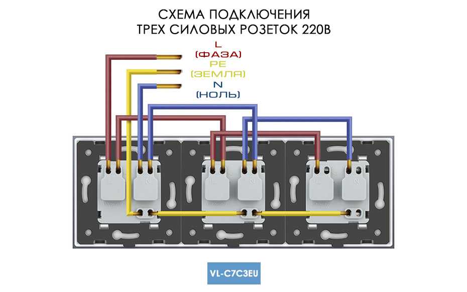 Тройная розетка в один подрозетник. как подключить тройную розетку в одном подрозетнике