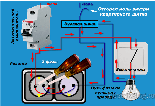 Как определить фазу и ноль с пробниками и без