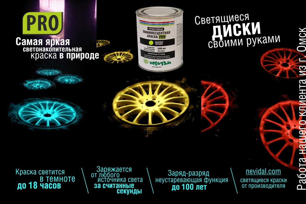 Области применения святящихся красок