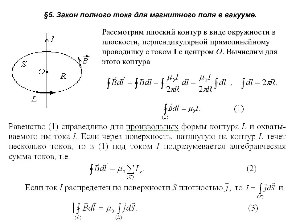 Применение закона полного тока для расчета магнитных цепей