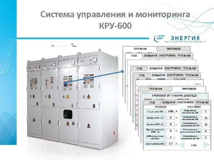 Кру – комплектно-распределительные устройства