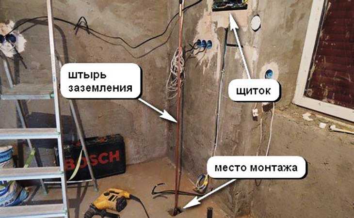 Как узнать есть ли заземление в розетке?