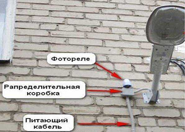 Проект и монтаж уличного освещения: алгоритм действий