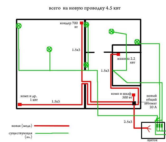 Разводка электрики в квартире: схема и монтаж своими руками