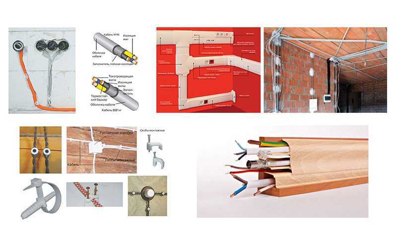 Как закрепить кабель канал: монтаж укладка электропроводки в кабельных каналах своими руками крепить к бетонной стене без сверления на что крепить