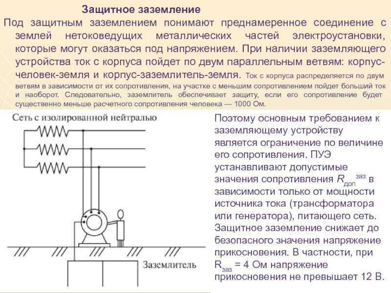 Что такое изолированная нейтраль и где она используется