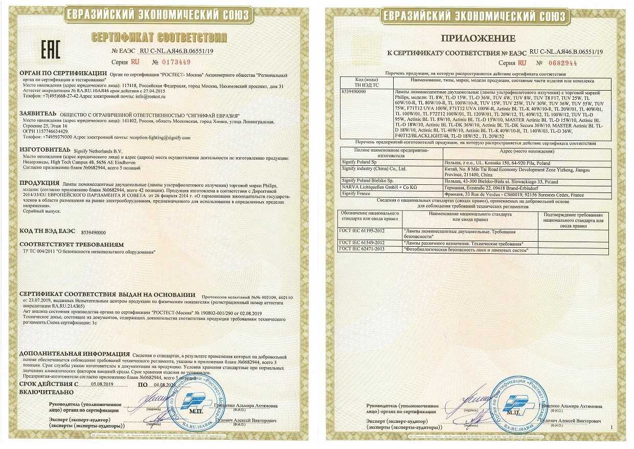 Обязательная сертификация светильников аварийного освещения