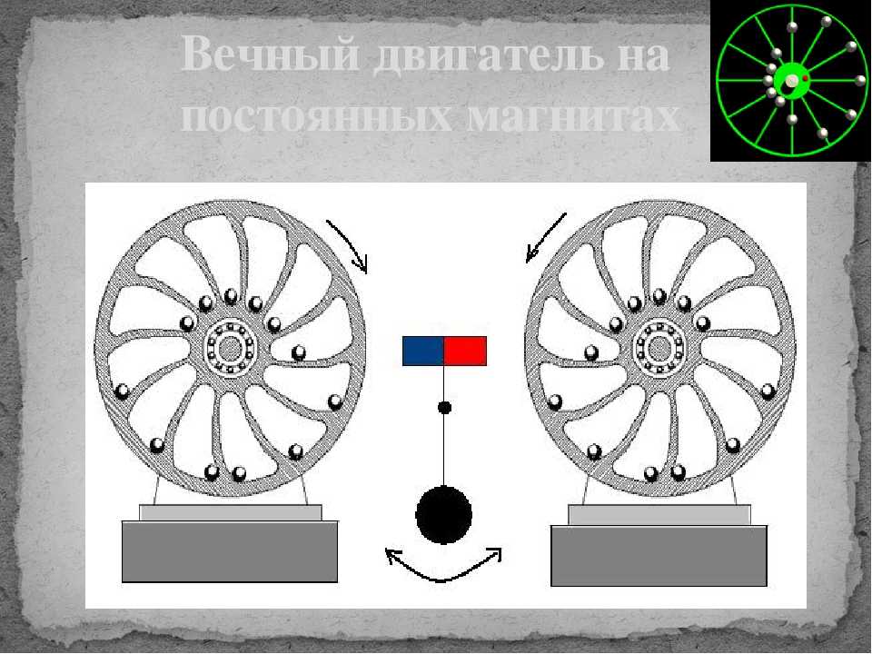 Самые "удачные" попытки создать вечный двигатель | блог comfy