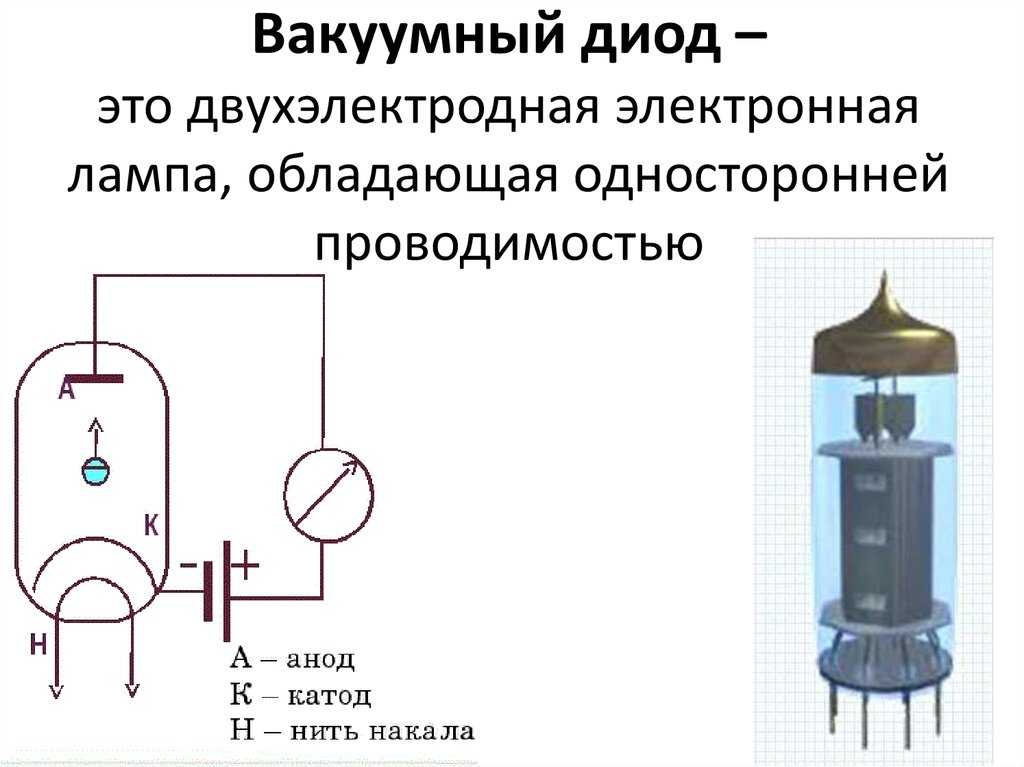 Что такое анод и катод, в чем их практическое применение