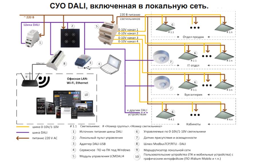 Как подключить фотореле для уличного освещения | блог домашнего электрика