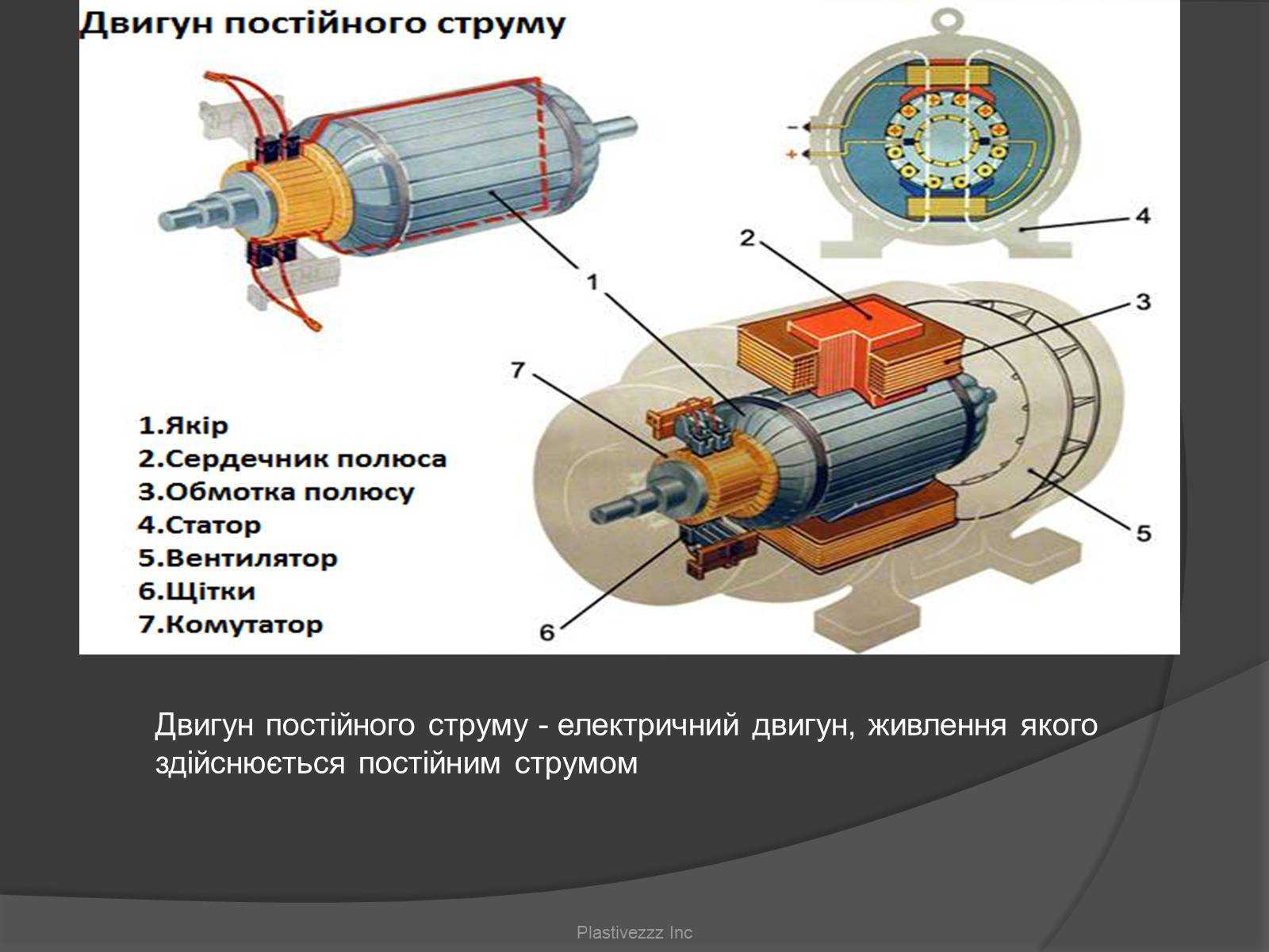 Как устроен бесщеточный двигатель