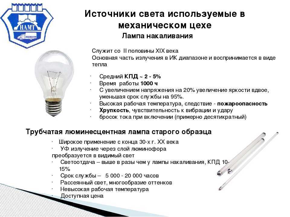 Как нивелировать минусы ламп накаливания и продлить их срок службы