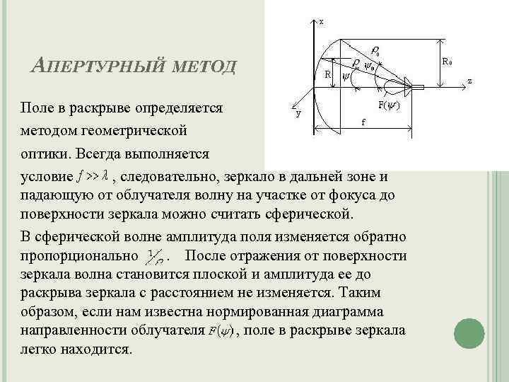 6.3. плоские и сферические спутниковые антен | техническая библиотека lib.qrz.ru