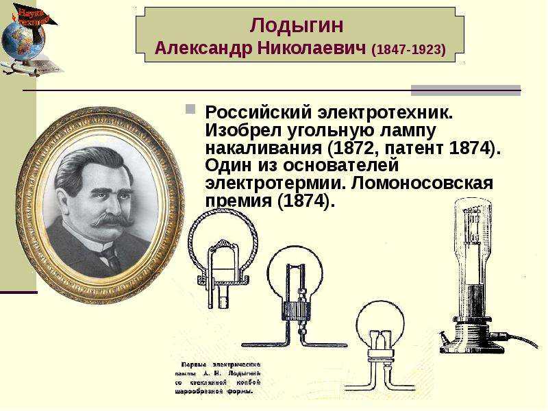 Эволюция лампочки накаливания: кто первый придумал это изобретение и этапы его модернизации | ✨мир света
