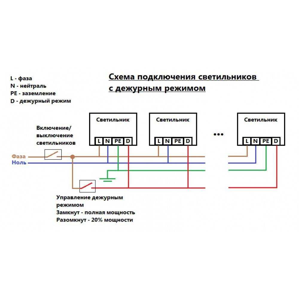 Освещение в подъезде: требования, правила и автоматизация с датчиком движения