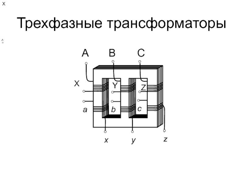 Все про трехфазные трансформаторы: строение, виды, принцип работы