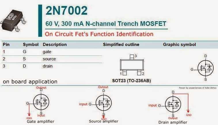 2N7002 - Маломощный N-канальный MOSFET транзистор с логическим уровнем управления и низким сопротивлением в открытом состоянии  Транзистор 2N7002 имеет