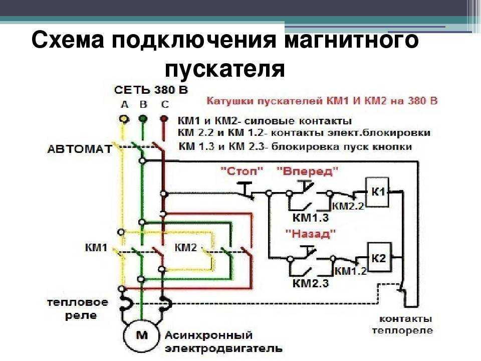 Магнитный пускатель. схемы подключения пускателей