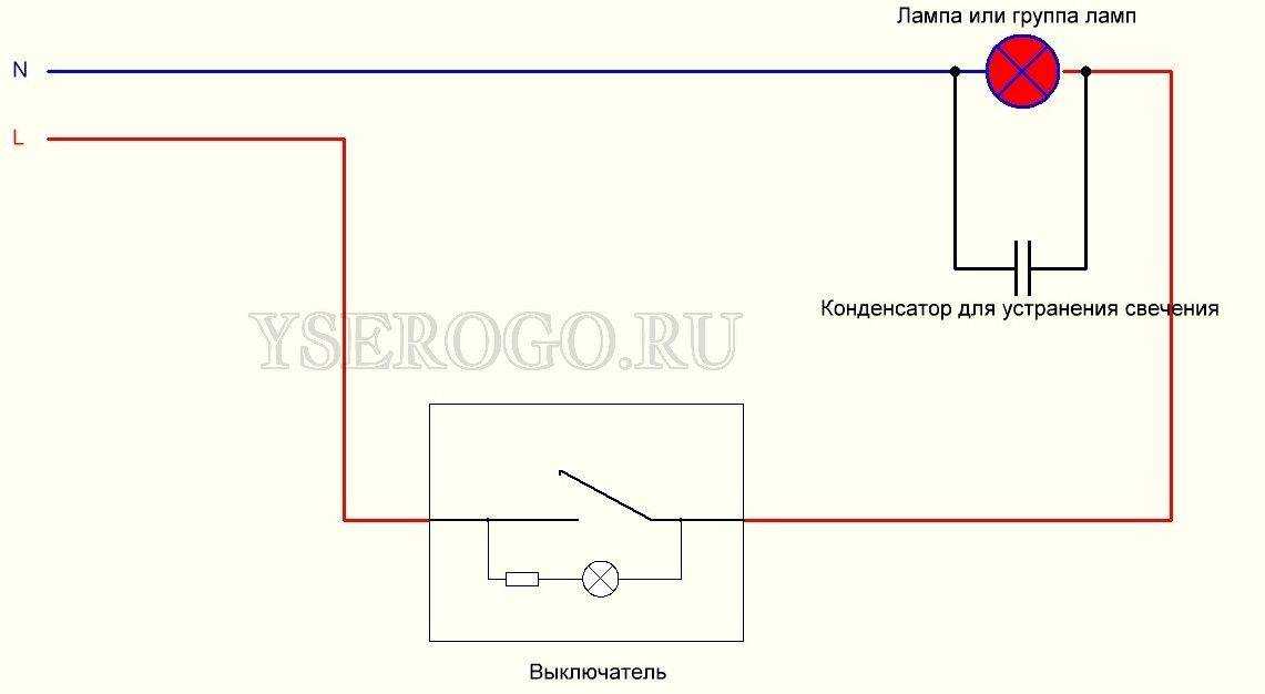 Почему мигает свет в квартире – причины и способы устранения неусправностей