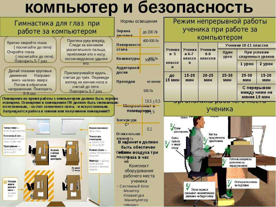 Как организовать уличное освещение на столбах, его нормы и требования
