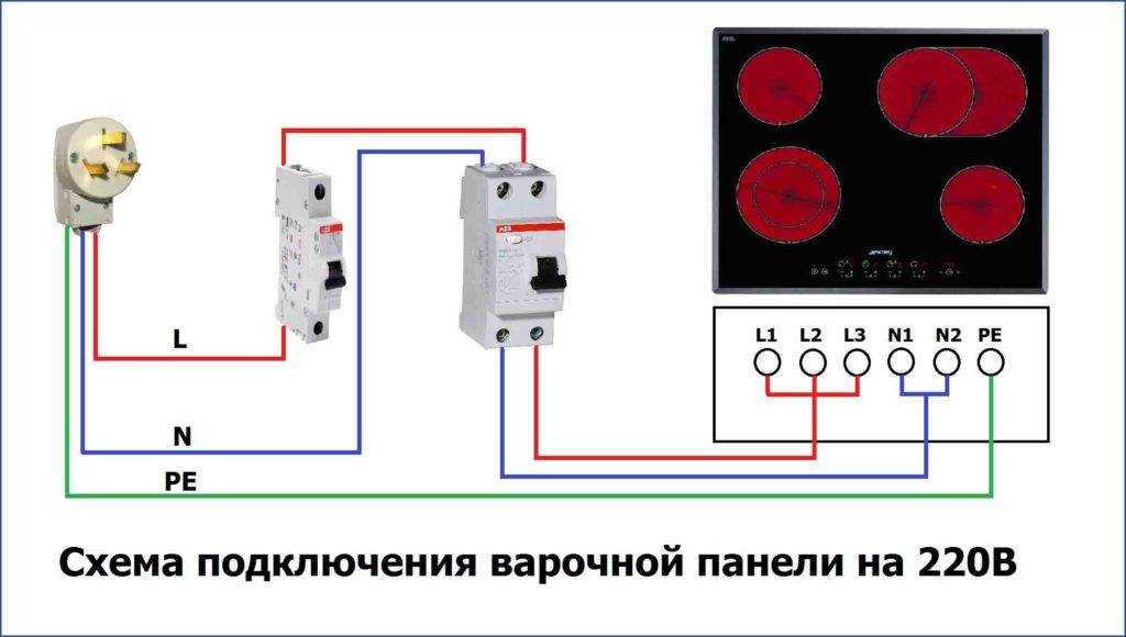Подключение варочной панели к электросети - 5 ошибок, схемы, пошаговая, самостоятельная работа