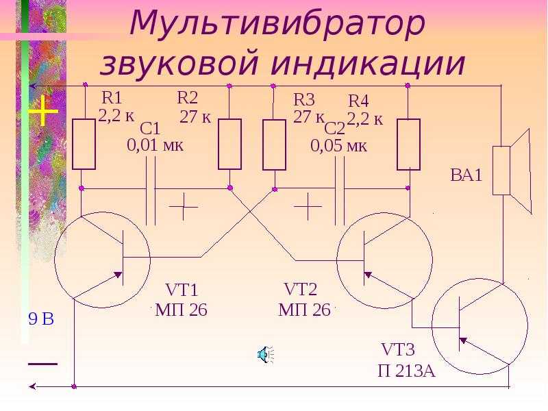 Одновибраторы (ждущие мультивибраторы)