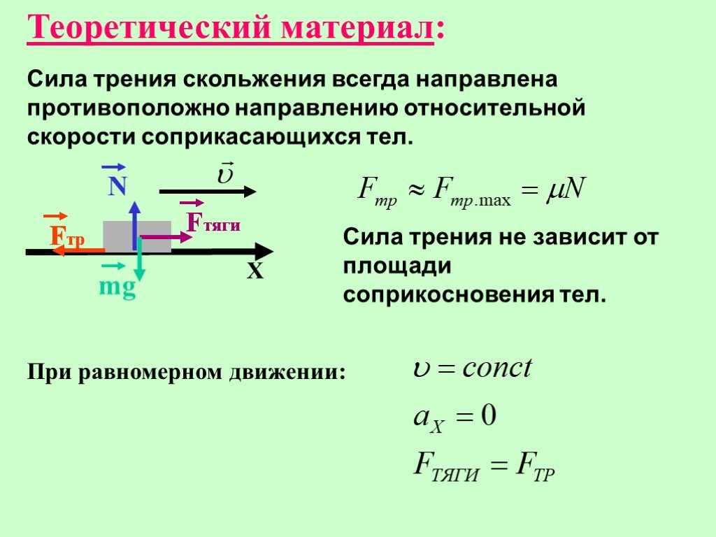 Сила трения: определение, формулы