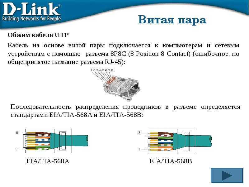 Правильное подключение интернет-розетки