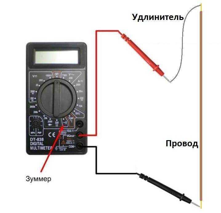 Как проверить электронный балласт тестером… основные выводы | ✨мир света