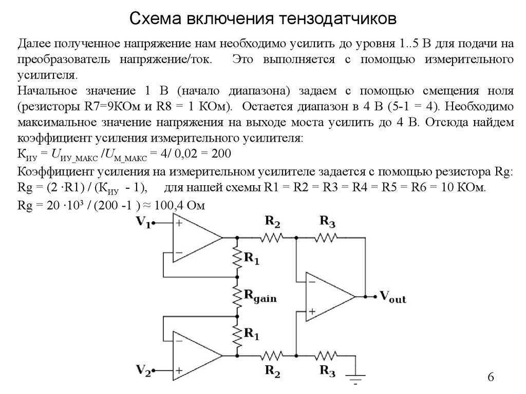 Особенности применения тензометрических датчиков