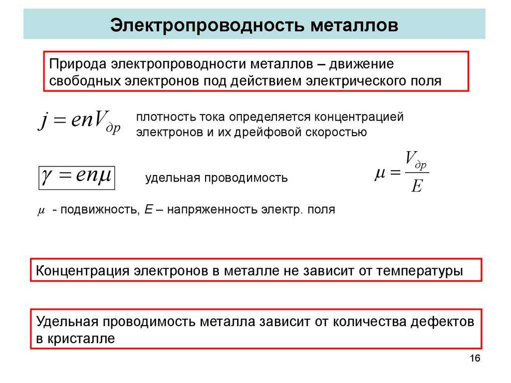Проводники, диэлектрики и поток электронов