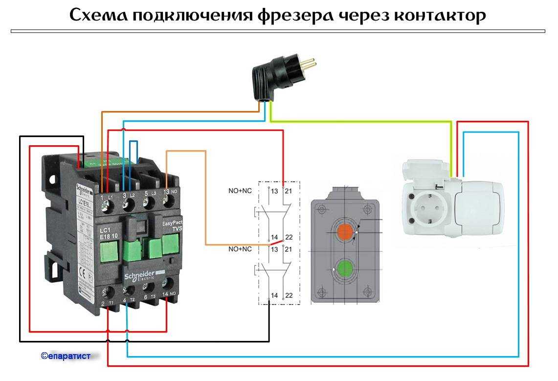 Магнитный пускатель имеет довольно простое устройство и принцип работы Он состоит из двух видов контактов – подвижных и стационарных Их замыкание запускает электродвигатель