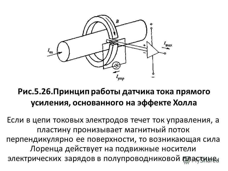 Датчик холла: принцип работы, предназначение, диагностика.
