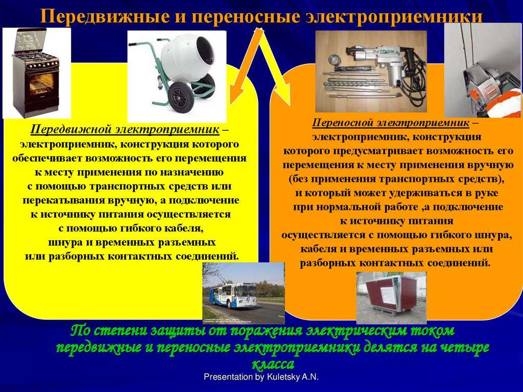 Требования к аварийному освещению: рассмотрим подробно