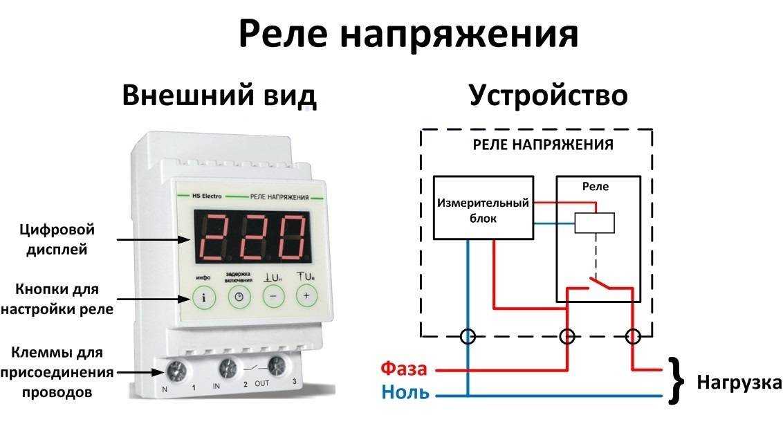Схема подключения реле напряжения и как  он работает
