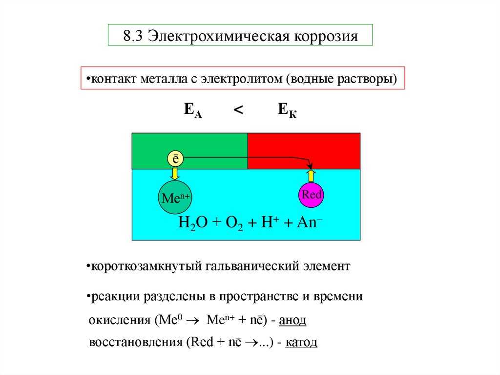 Объясните устройство и принцип работы гальванического элемента вольта​ - узнавалка.про