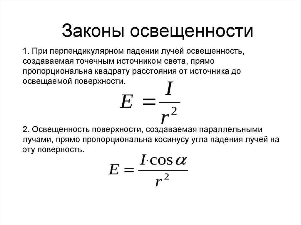 Расчет освещенности помещений - формулы и примеры