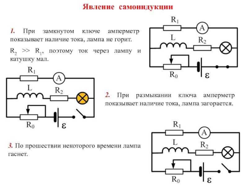 Учебники