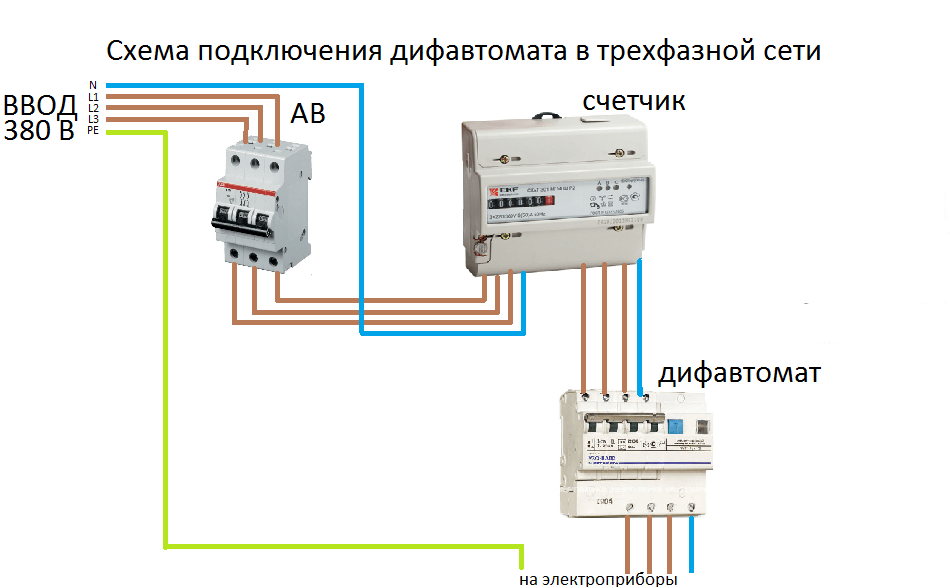 Линейное и фазное напряжение