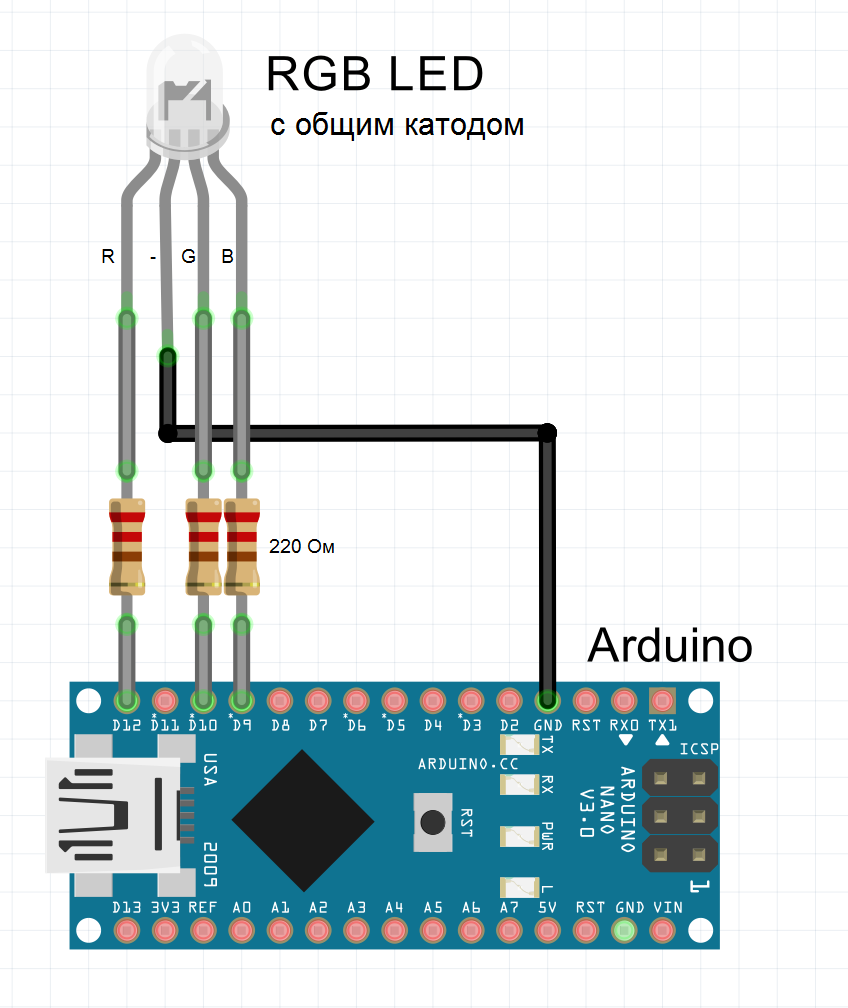 Rgb светодиод - принцип работы и виды цветных led. многоцветные rgbw