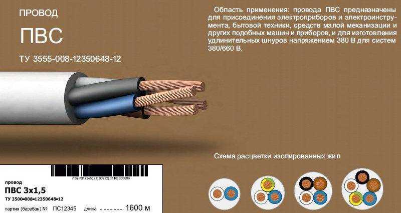 Технические характеристики и применение провода пугнп