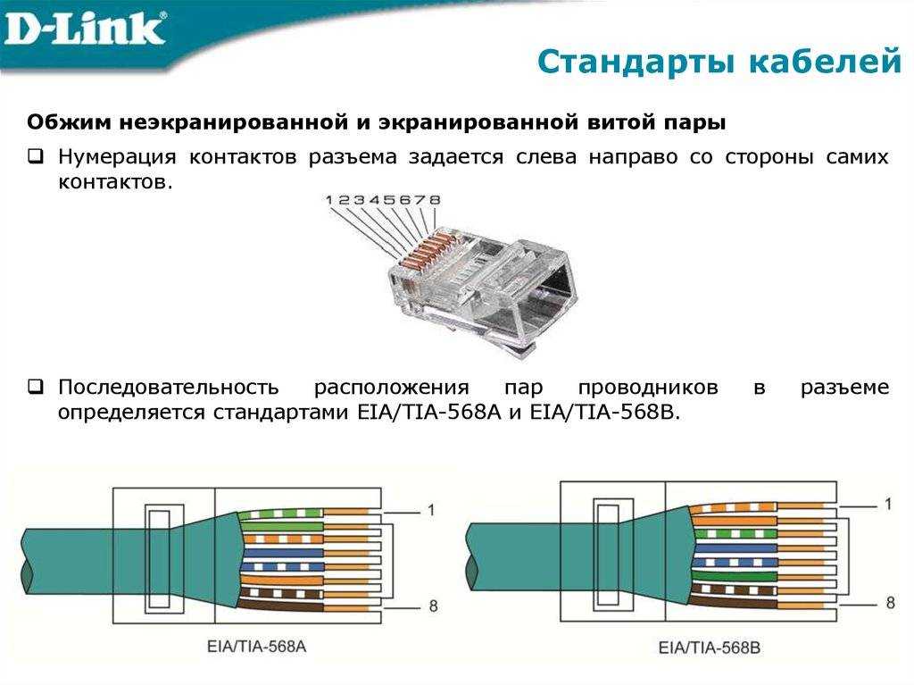 Схема обжимки витой пары. как обжать интернет кабель без инструмента