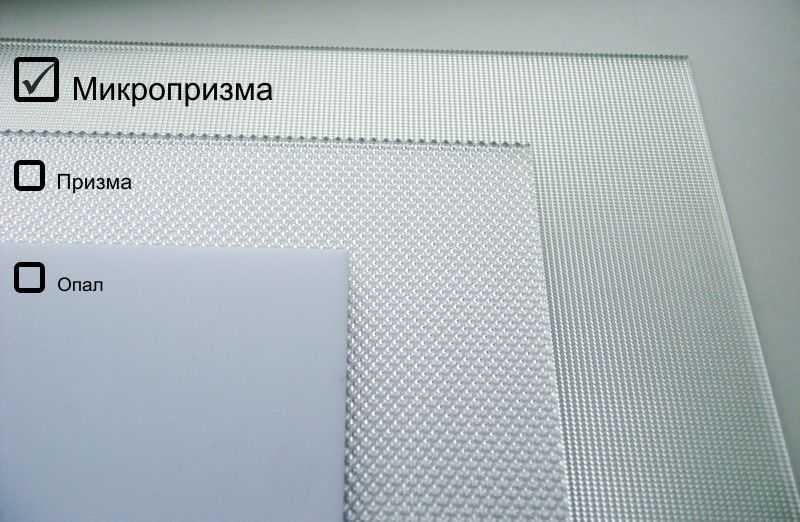 Рассеиватели для светодиодных светильников: типы, выбор